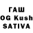 Ecstasy MDMA Shakhram Saidi
